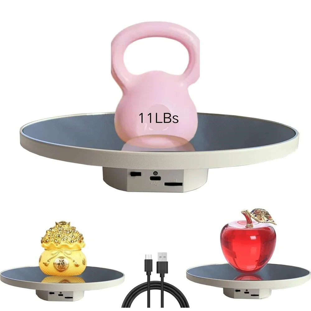 Rotating Display all sales